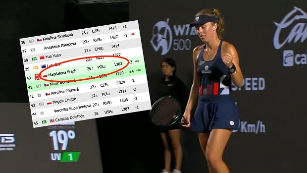 Ależ widok po sukcesie Polki! A to nie koniec. Tak wygląda ranking WTA